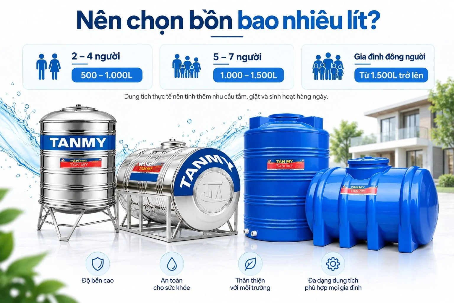 Nên chọn bồn nước bao nhiêu lít?