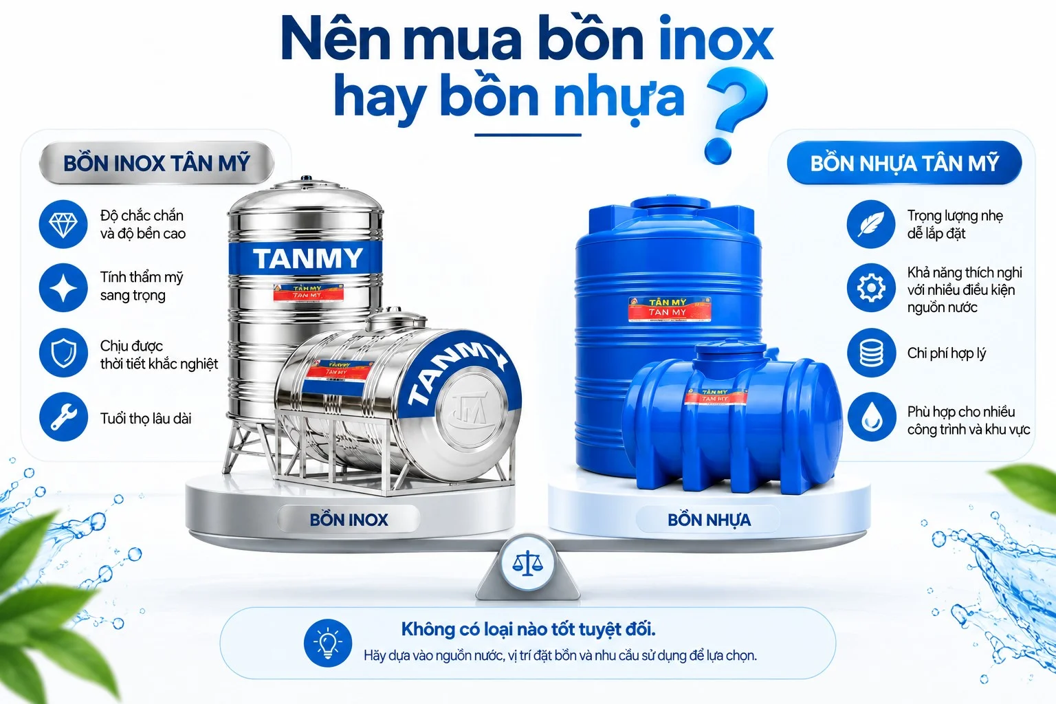Nên mua bồn inox hay bồn nhựa?