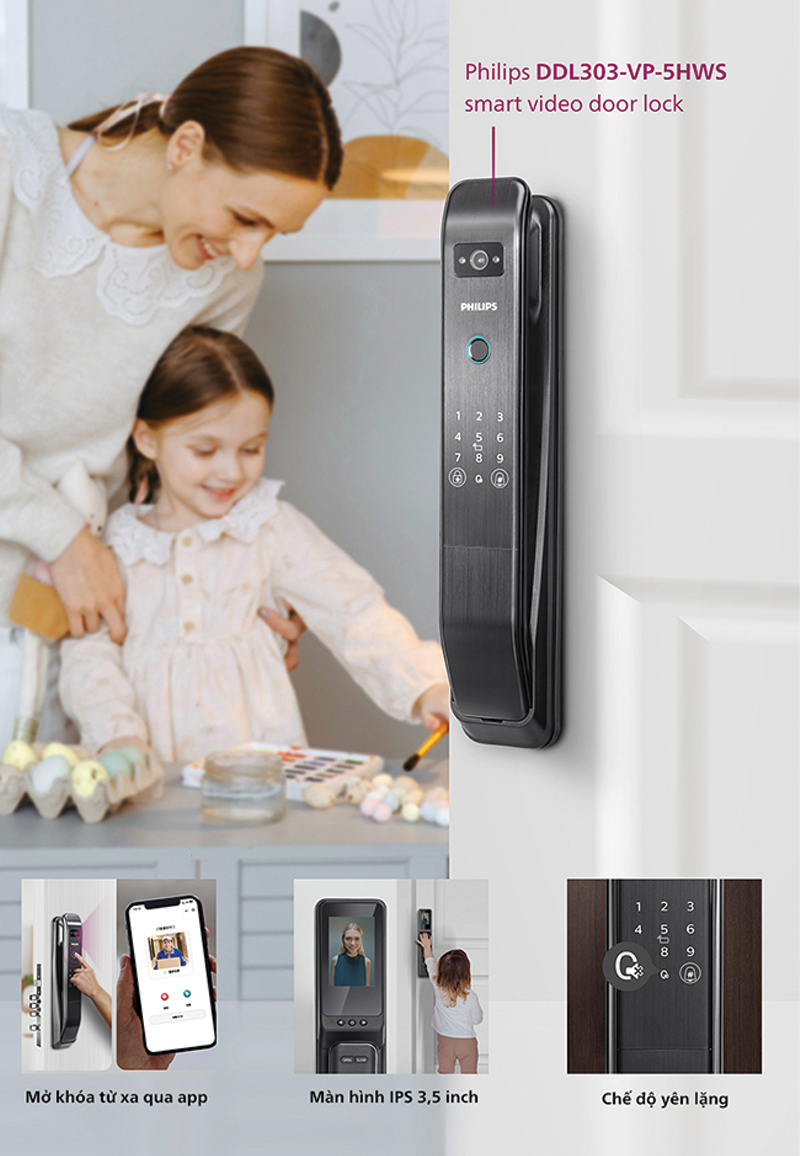 Những ai nên sử dụng khóa cửa thông minh Philips?