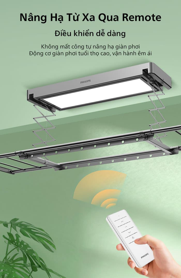 Công nghệ thông minh, tự động hóa hiện đại