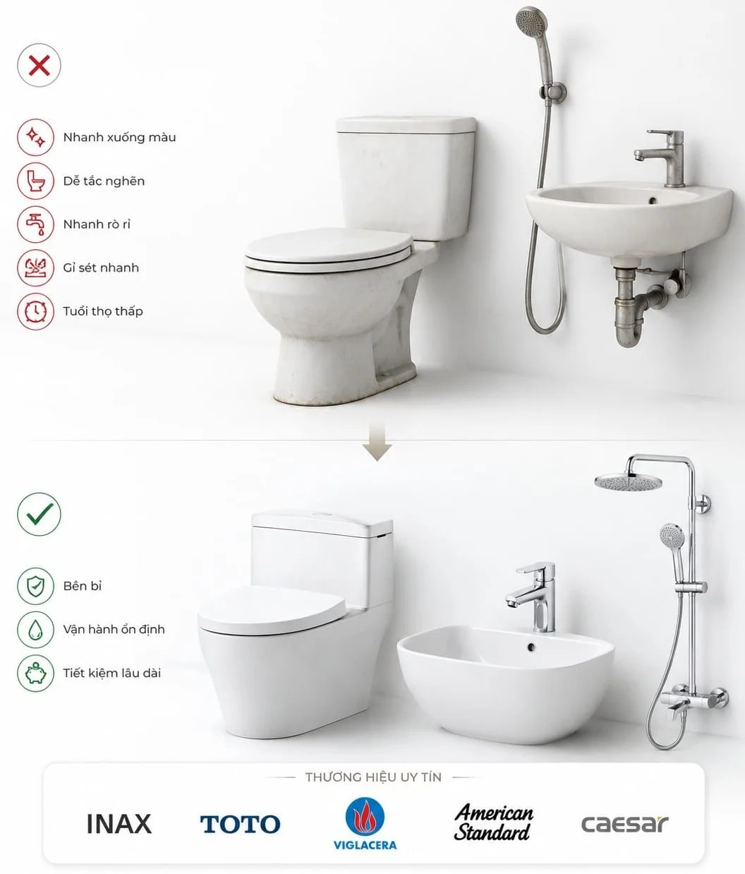 Lựa chọn thiết bị vệ sinh chỉ quan tấm đến giá rẻ