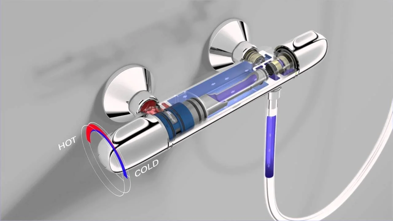 Sen Grohe điều chỉnh nhiệt độ