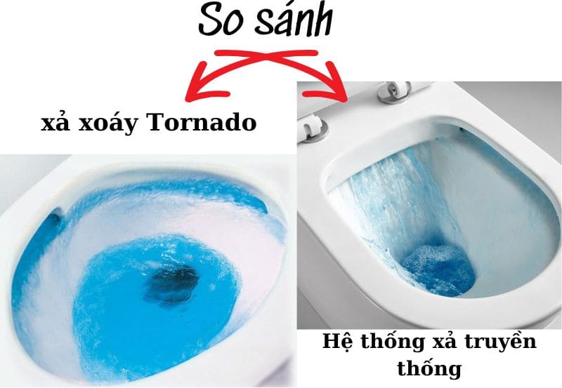 So sánh hệ thống xả Tornado và hệ thống xả truyền thống