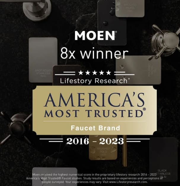 Sự phát triển toàn của Moen 