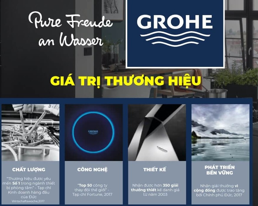 Thiết bị vệ sinh Grohe 