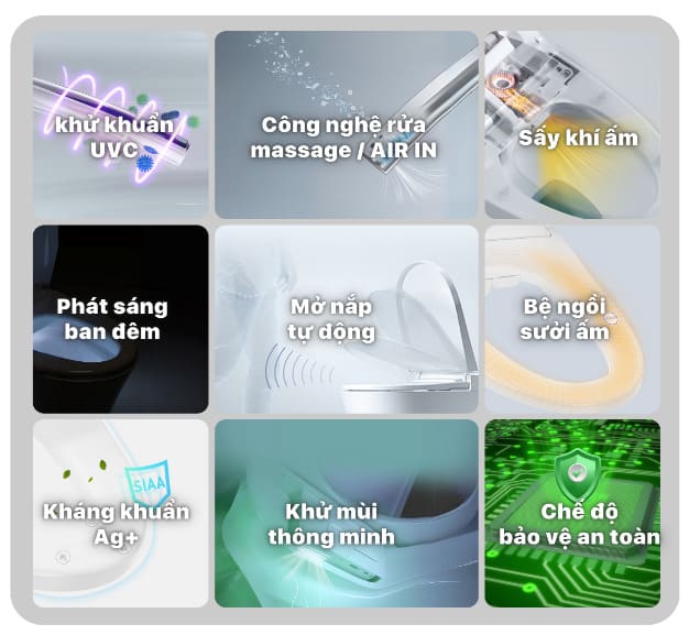 Tiện nghi vượt trội từ nắp bệt điện tử