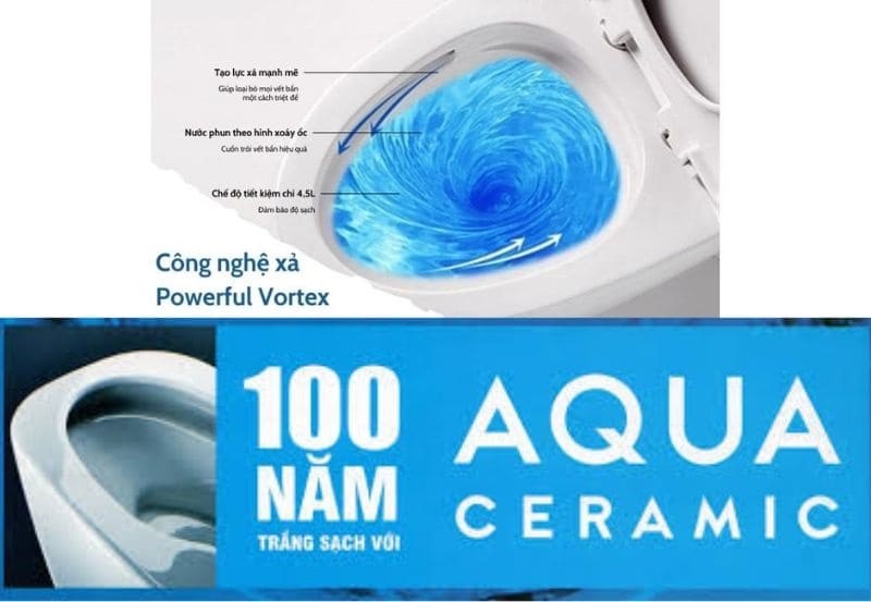 Tinh năng nổi bật bồn cầu Inax