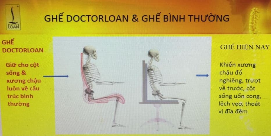 Tư thế ngồi đúng chuẩn y khoa theo hướng dẫn từ DOCTORLOAN