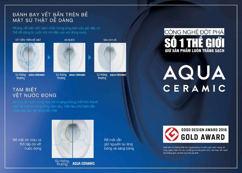 Ưu điểm công nghệ aqua ceramic