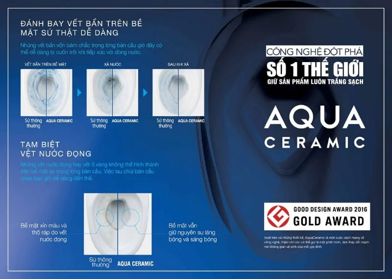 Ưu điểm công nghệ aqua ceramic