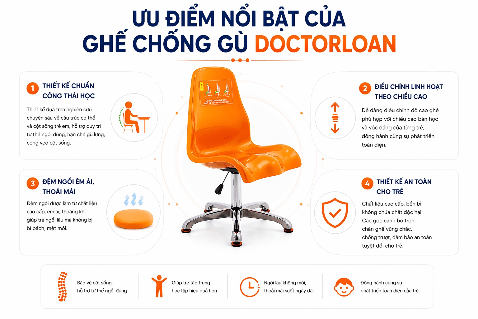 Ưu điểm nổi bật của ghế chống gù DOCTORLOAN