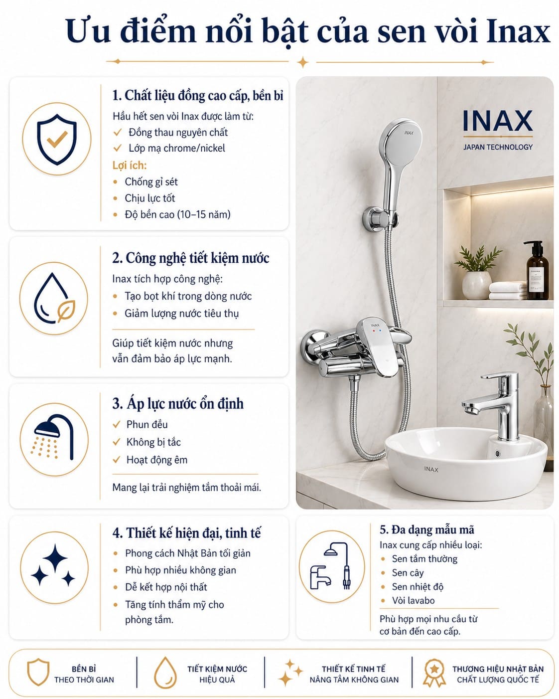 Ưu điểm nổi bật của sen vòi Inax