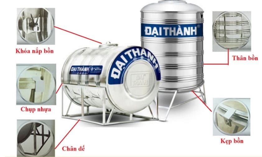 Vì sao bồn nước inox Tân Á giúp bảo vệ sức khỏe?