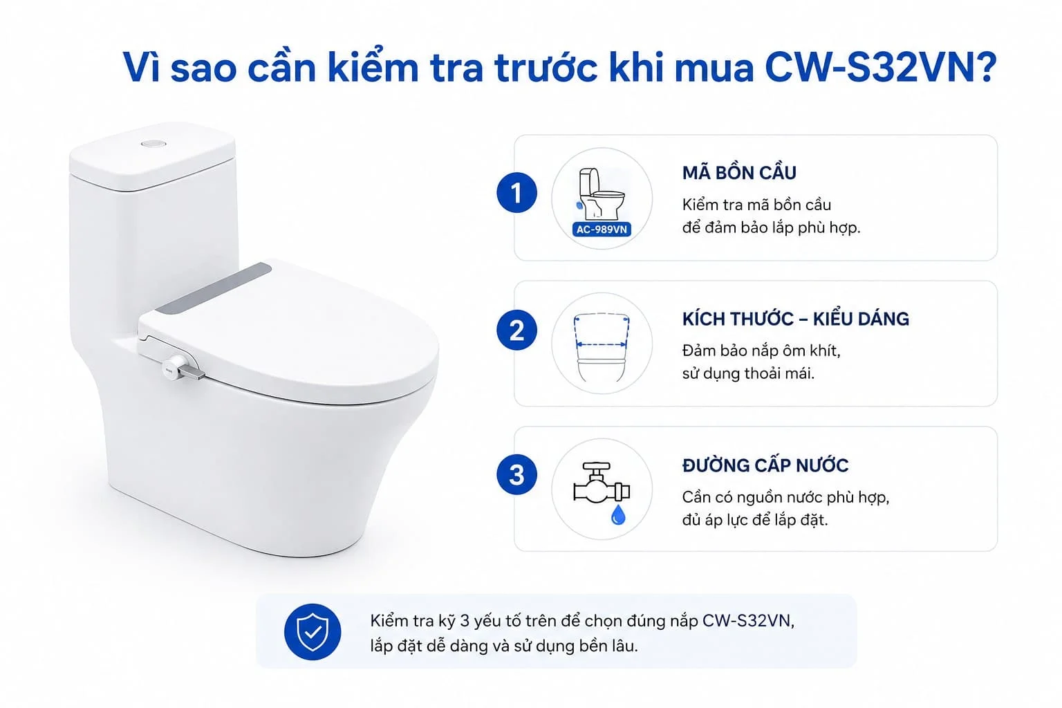 Vì sao cần kiểm tra trước khi mua CW-S32VN?