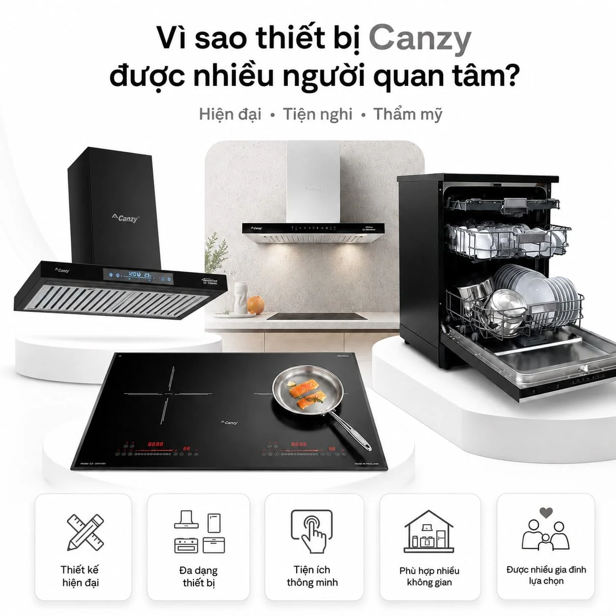 Vì sao thiết bị Canzy được nhiều người quan tâm?
